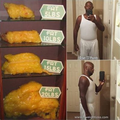 What Does 17 Pounds Of Fat Look Like?